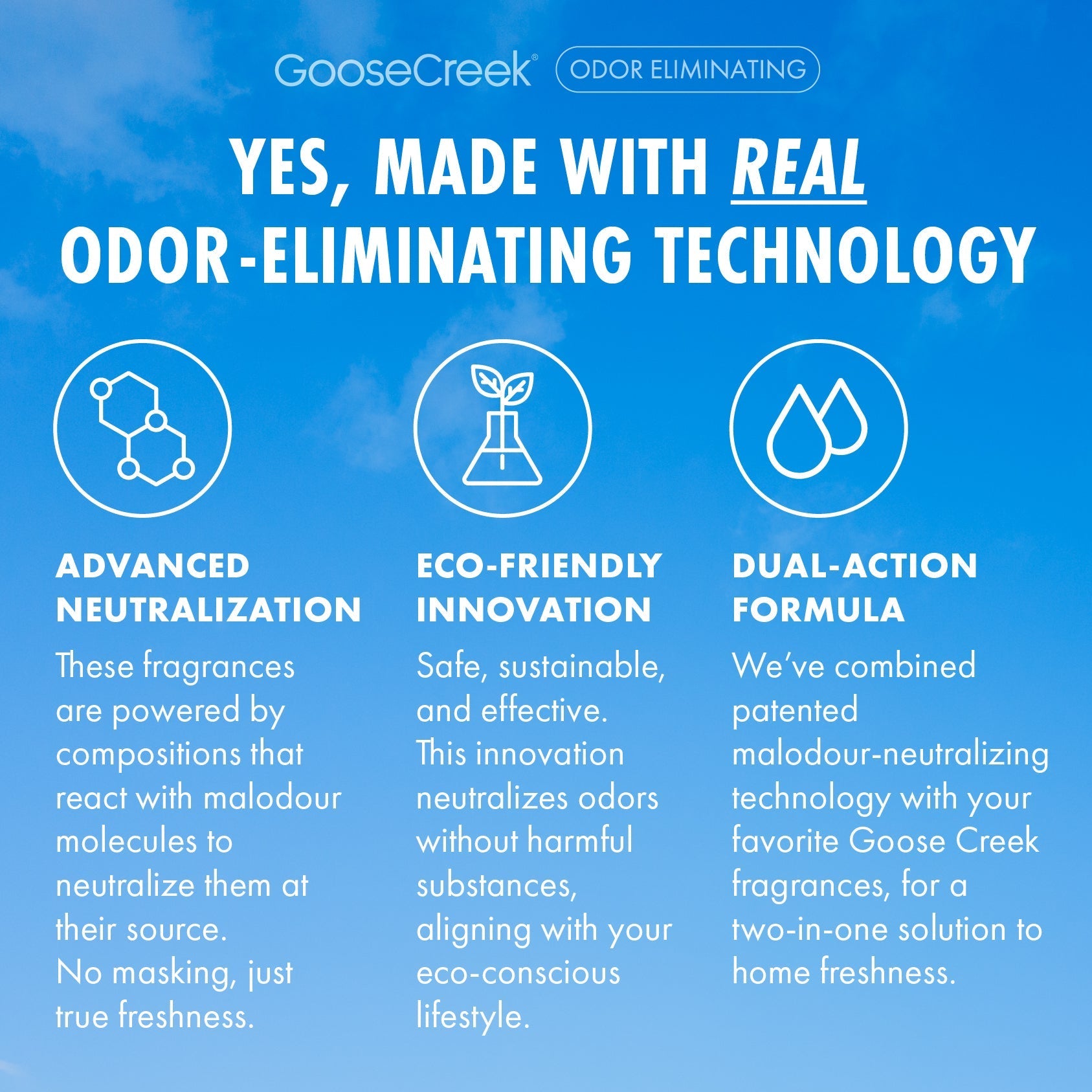 Chilly Rain Showers Odor Eliminating Room Spray
